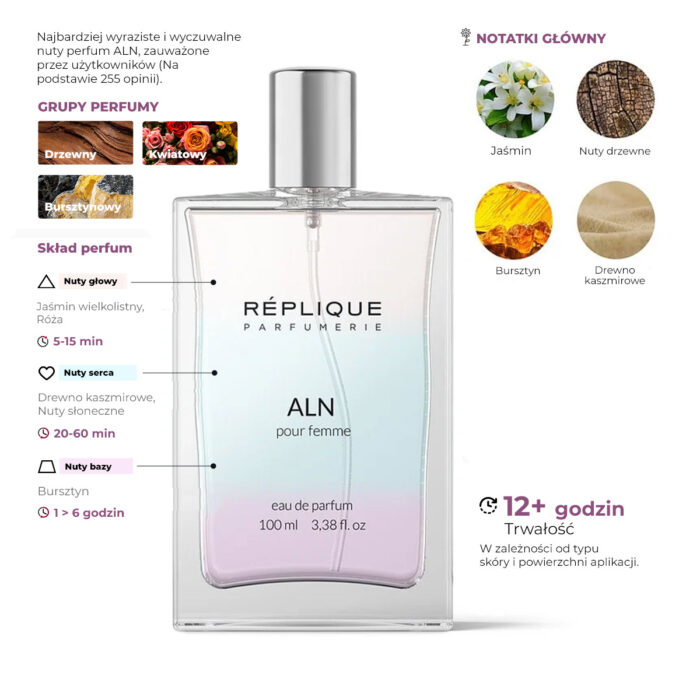 Arome-Scents-ALN-100ml-pl