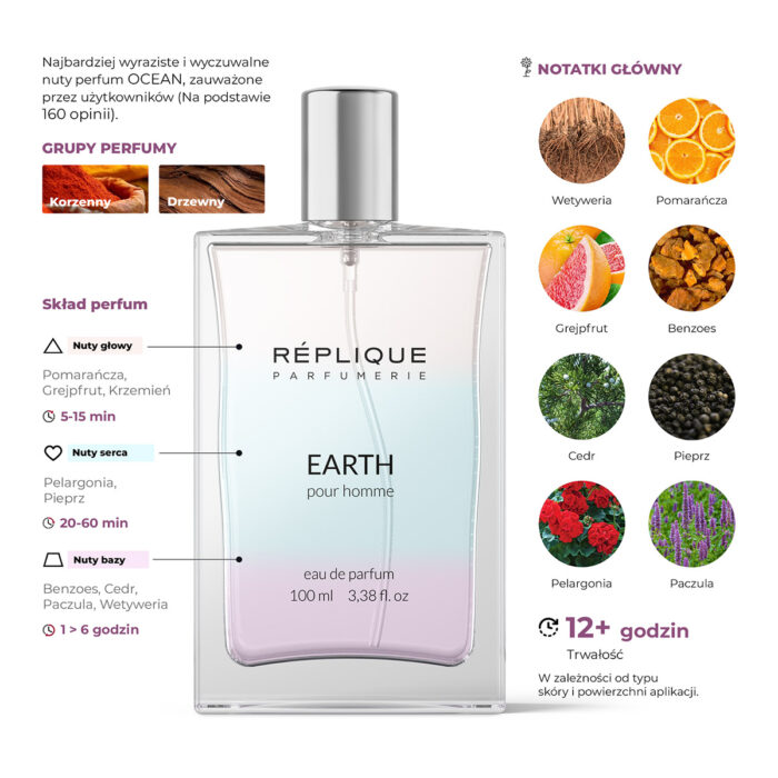 Arome-Scents-EARTH-Terre-DHermes-100ml-pl