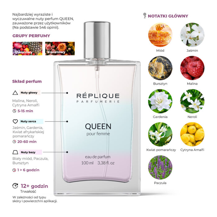 Arome-Scents-QUEEN-Lady-Million-100ml-pl